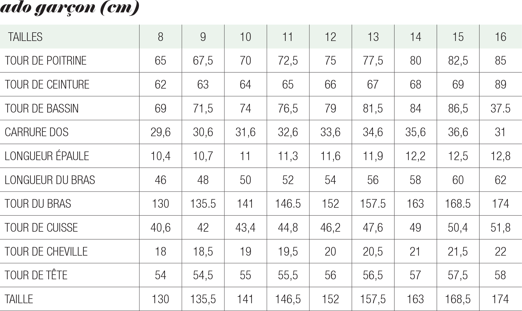 tour de taille garcon 16 ans
